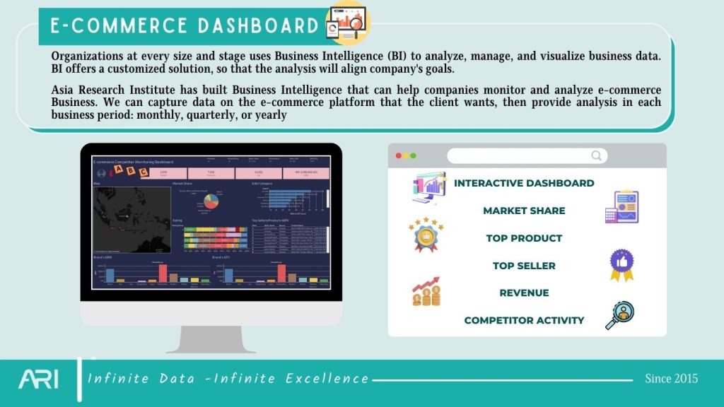 Infinite Data Infinite Excellence